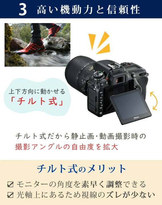 楽天市場】ニコン デジタル一眼レフカメラ D7500 レンズキット AF-S DX 
