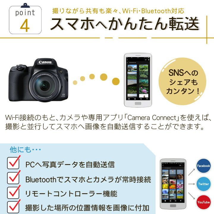 楽天市場】(SD等4点セット)キヤノン デジタルカメラ PowerShot SX70 HS  