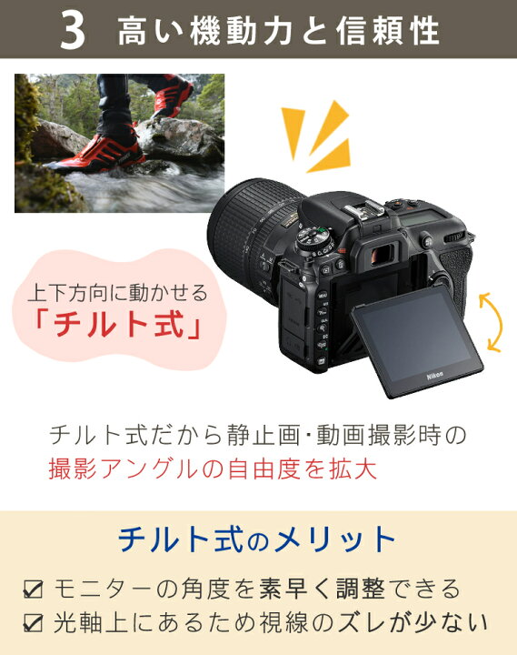 楽天市場】（面倒なレンズ交換不要＆三脚付 ボディ＆純正レンズ付き9点 