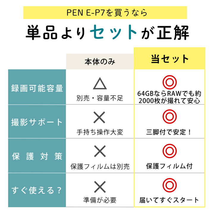 楽天市場】＼レビュー特典バッテリープレゼント／（ビギナー向け三脚等 