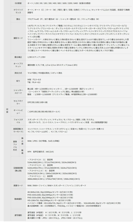 楽天市場】【納期未定・入荷次第発送予定】パナソニック ルミックス  