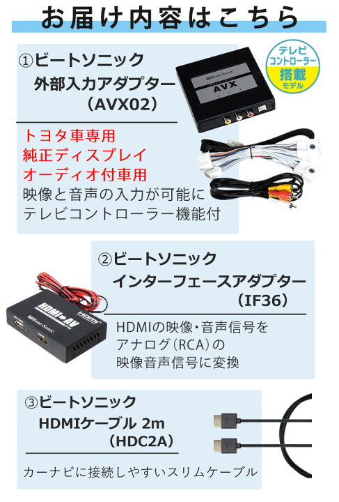楽天市場】【iPhoneで見る3点セット】トヨタ車専用 ビートソニック 