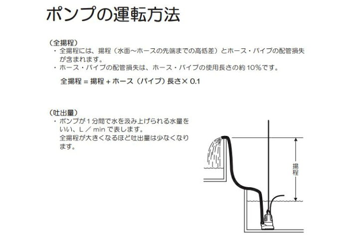 楽天市場 水中汚水ポンプ 50hz 東日本用 リョービ 京セラ 水中ポンプ Rmg 3000 Rmg3000 6900a 電動ポンプ 水害 浸水対策 汚水ポンプ 畑仕事 水不足 給水 排水 水槽 ラッピング不可 ホームショッピング