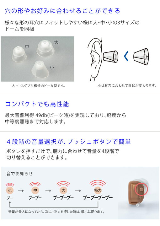 楽天市場 補聴器 電池 Pr41付 耳穴式 両耳 Onkyo オンキョー Ohs D21r 右耳用 Ohs D21l 左耳用 非課税 電池付き 補聴器 両耳セット ホームショッピング