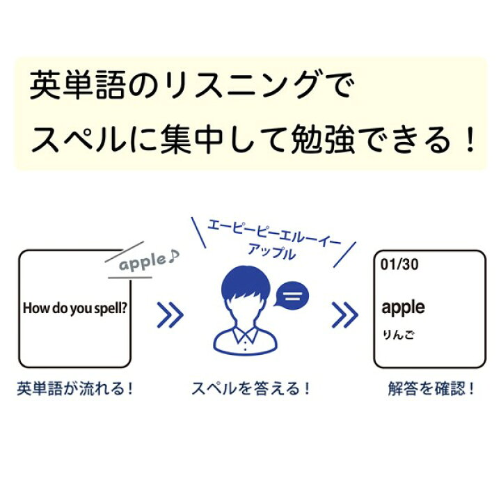 楽天市場 小学生ソフト付き 学習機 すみっコぐらしの英単語学習機 とかげシリコンカバーセット 英語学習 小学校 知育玩具 おもちゃ ホームショッピング