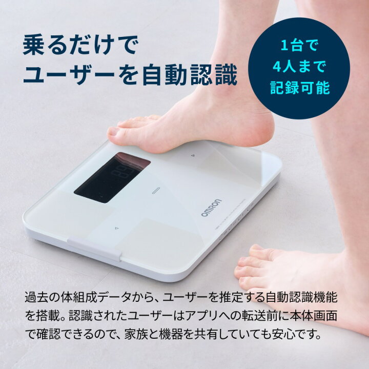 楽天市場】【2023年モデル】 オムロン 体重体組成計 カラダスキャン  
