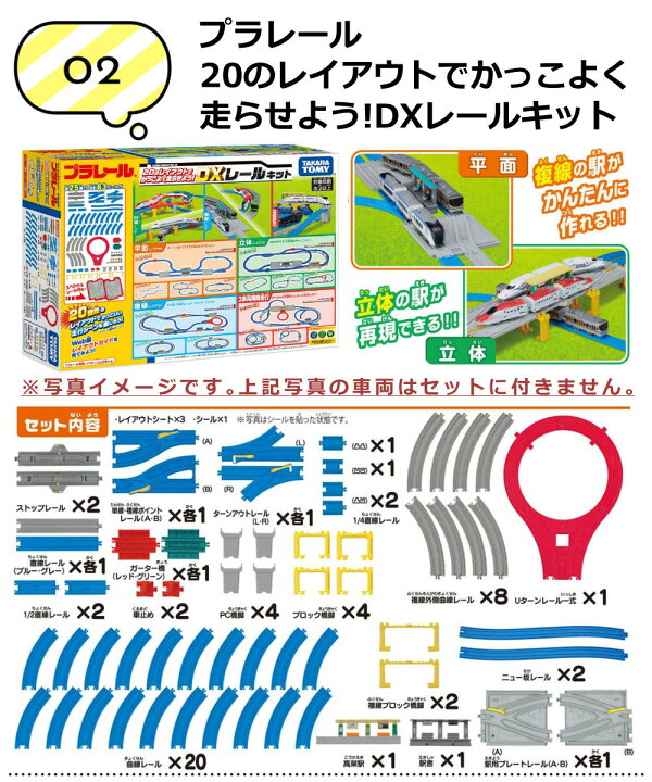 楽天市場】【プラレール セット】【トーマスBセット】タカラトミー 