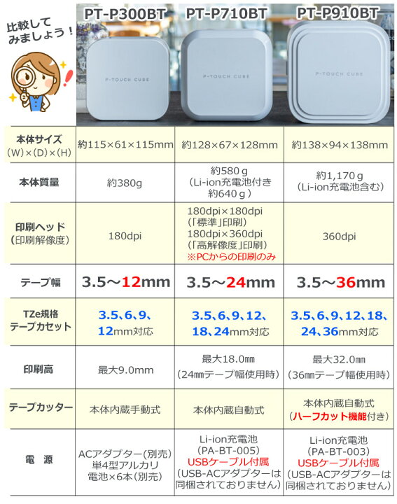 楽天市場】ブラザー PT-P710BT ラベルライター P-TOUCH CUBE 