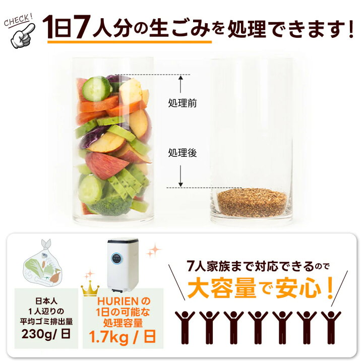 楽天市場】＼楽天ランキング1位獲得!／【2大特典付き】大容量 生ごみ 