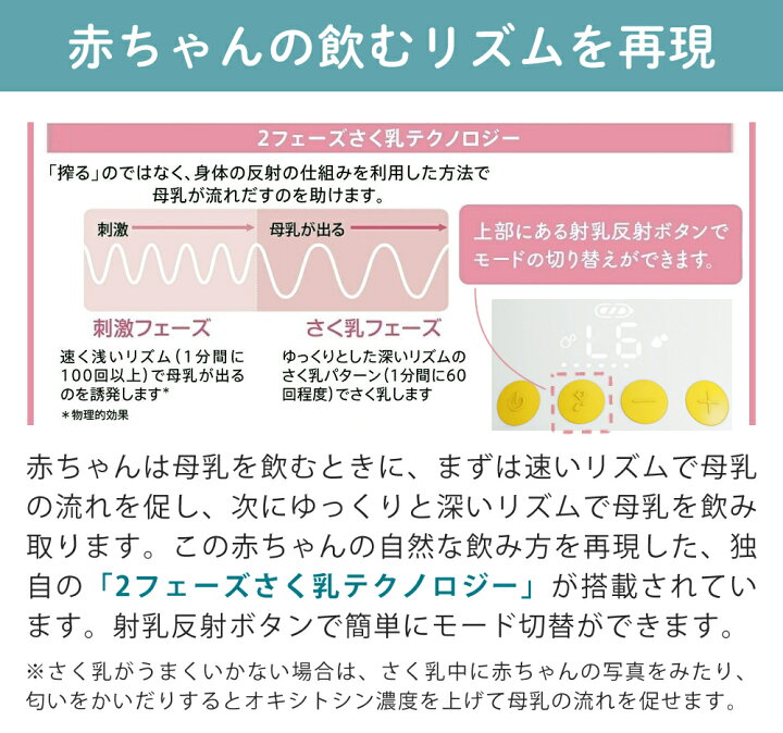 楽天市場】メデラ 搾乳機 電動 両胸 さく乳器 モーションインブラ 搾乳 
