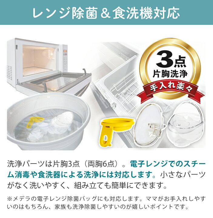 楽天市場】メデラ 搾乳機 電動 両胸 さく乳器 モーションインブラ 搾乳 