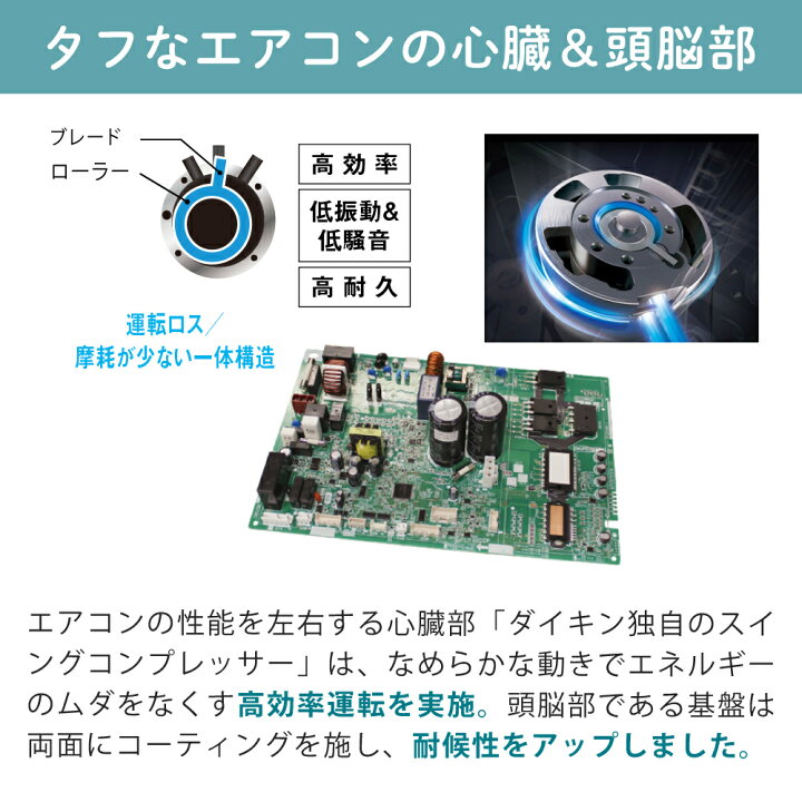 楽天市場】ダイキン エアコン 18畳 Eシリーズ 2025年 S565ATEP-W 