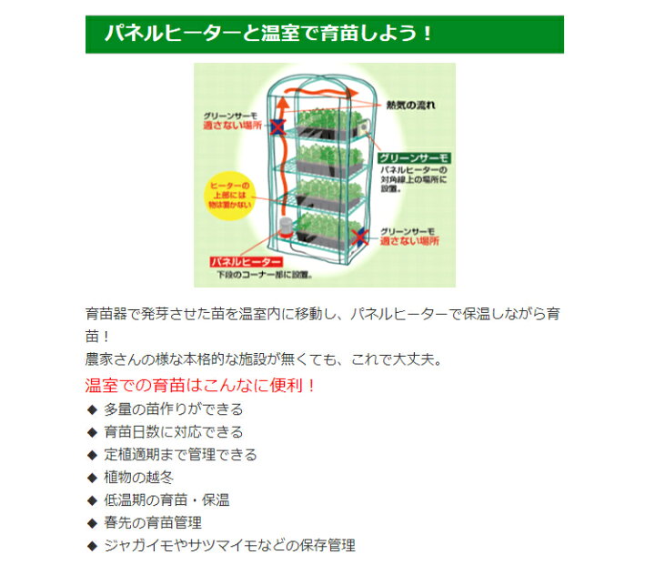 楽天市場】（ パネルヒーター 150W ）昭和精機工業 サーモ無 SP-150 