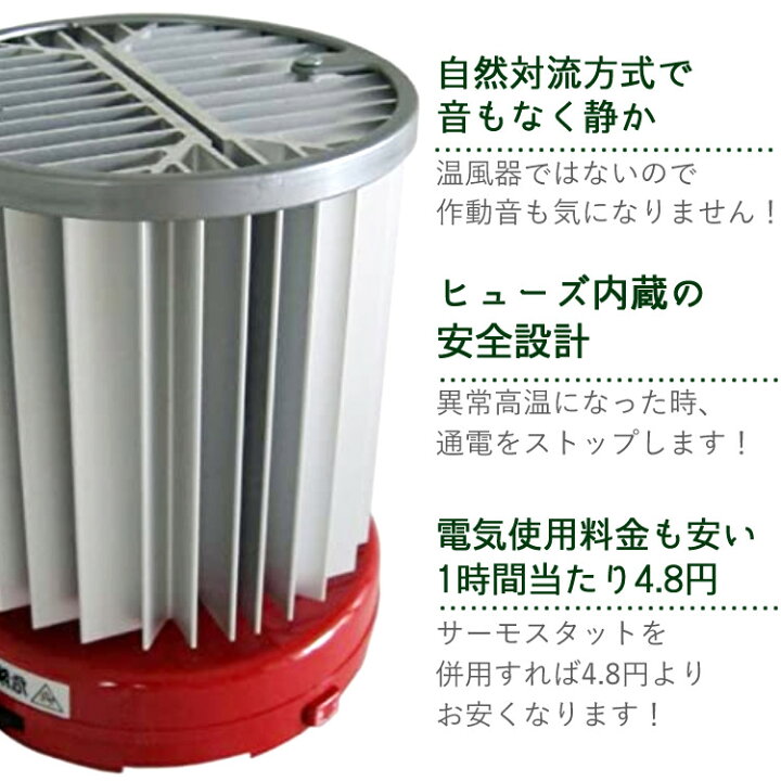 楽天市場】【パネルヒーター】昭和精機工業 200W サーモ無し 増設用 SP 