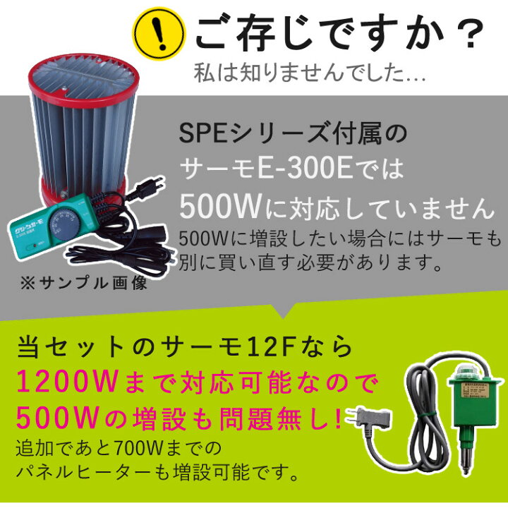 楽天市場】【安心の500Wセット】昭和精機工業 パネルヒーター サーモ 