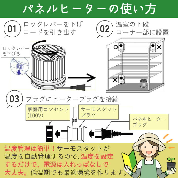 楽天市場】【安心の500Wセット】昭和精機工業 パネルヒーター サーモ 