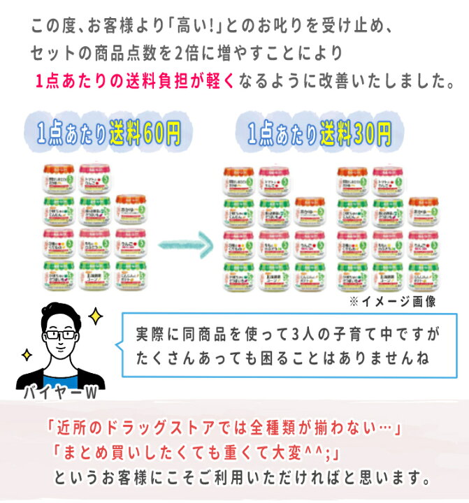 即納特典付き 60日分 ※軽減税率対象商品 《セット販売》 送料