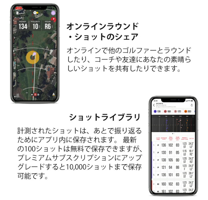 楽天市場】【ゴルフティー付き】 ラプソード ゴルフ用弾道測定器 