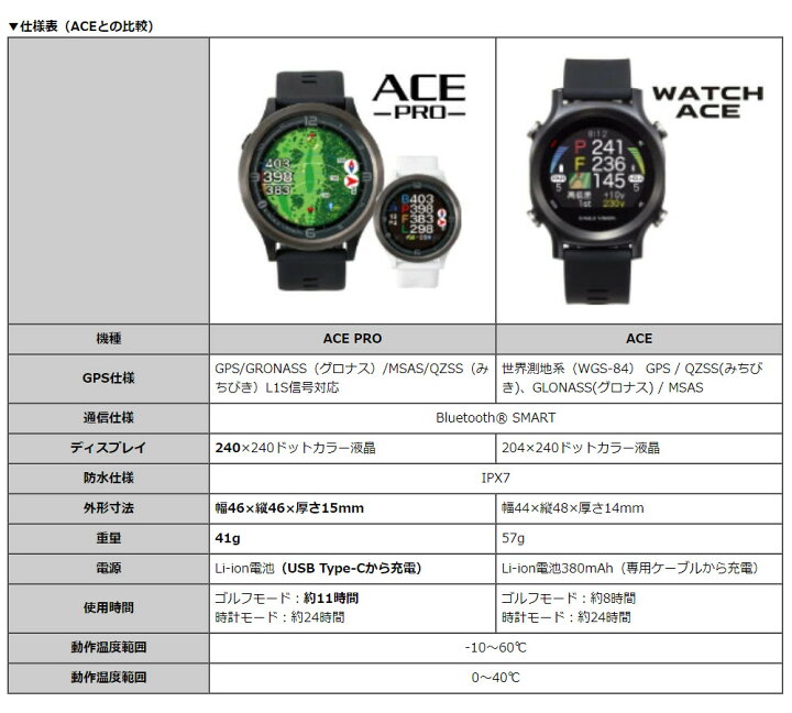 楽天市場】ゴルフナビ イーグルビジョン ACE PRO エースプロ EV-337BK 