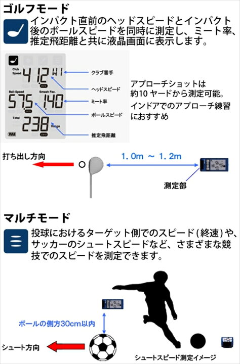 楽天市場】【安定計測！三脚付き】 SSK マルチスピードテスター4 