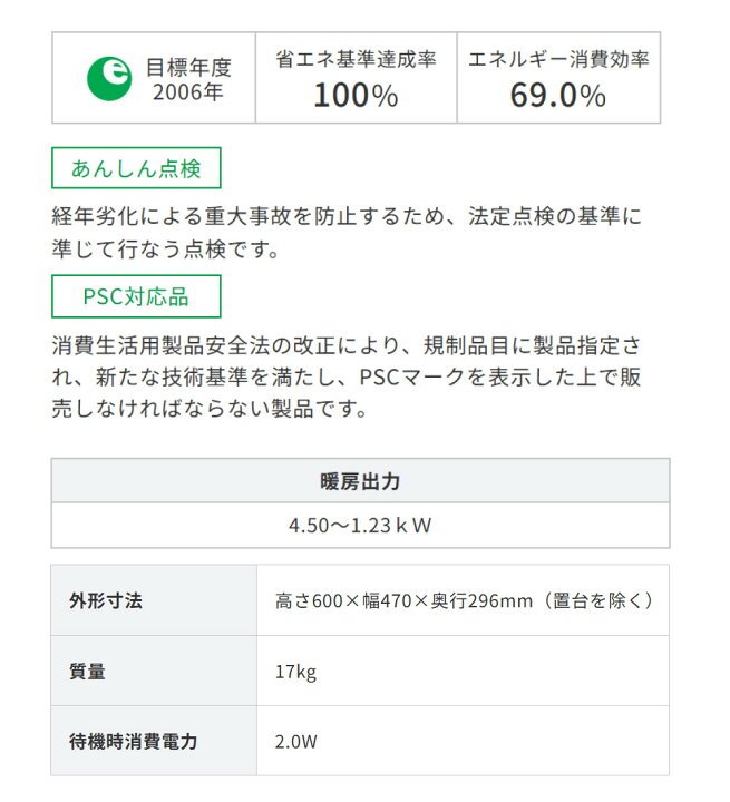 楽天市場】コロナ 寒冷地 石油ストーブ 煙突式輻射 SV-V4524M W 
