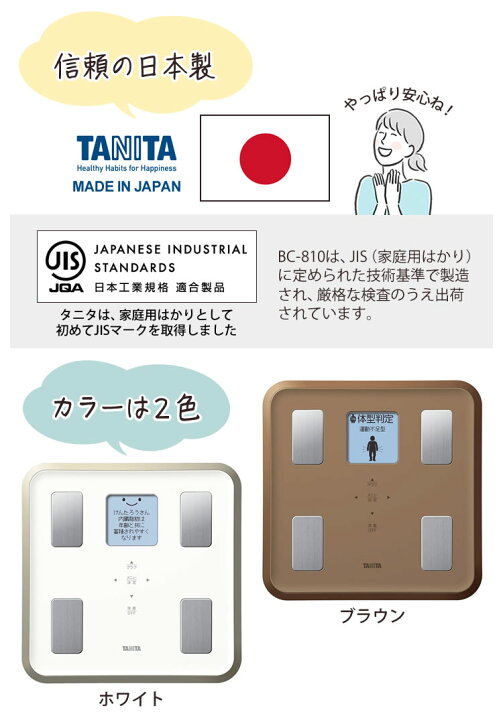 楽天市場 モニター電池だけでは という声にお応えした予備電池付セット Tanita タニタ 体組成計 810 810 顔イラストや応援コメントを表示するマイサポ機能 体重計 体脂肪計 日本製 体型判定 乗るピタプラス グラフ表示 体脂肪 内臓脂肪 Bmi 筋肉量 基礎代謝量