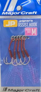 W[Ntg WOp AVXgtbN5{ JPS JPS-ASSIST M M