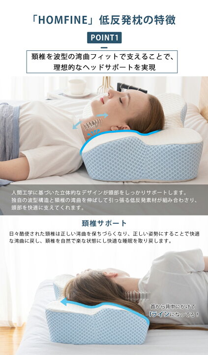 商品 枕 安眠 低反発 首肩を支える 4次元デザイン 仰向き 横向き