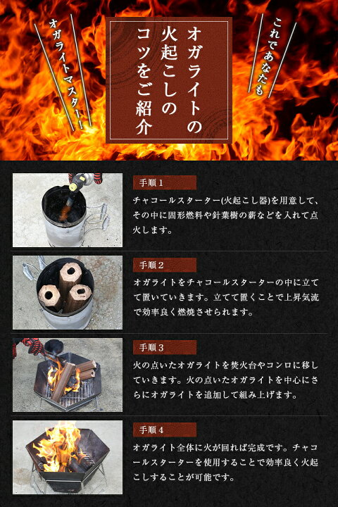 楽天市場】【期間限定☆SALE】オガライト 26kg (13kg×2箱)炭職人 オガ 