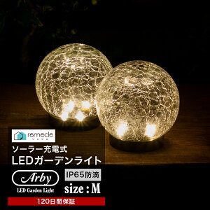 K[fCg \[[Cg ی^ MTCY h[^ {[  O u^ KX \[[ [d GR 邢  hH z LEDCg _ dF Ɩ dC[ K[