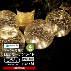 K[fCg \[[Cg ی^ MTCY 4Zbg h[^ {[  O u^ KX \[[ [d GR 邢  hH z LEDCg _ dF Ɩ dC