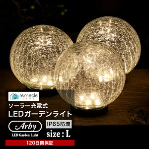 K[fCg \[[Cg ی^ LTCY h[^ {[  O u^ KX \[[ [d GR 邢  hH z LEDCg _ dF Ɩ dC[ K[