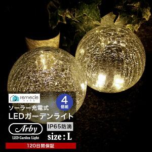 K[fCg \[[Cg ی^ LTCY 4Zbg h[^ {[  O u^ KX \[[ [d GR 邢  hH z LEDCg _ dF Ɩ dC