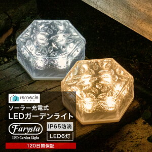 K[fCg \[[Cg Zp` O u^ \[[ [d GR 邢  hH z LEDCg _ dF Ɩ ubN ߍ dC[ K[fCg  