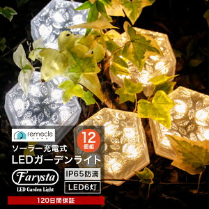 K[fCg \[[Cg Zp` O u^ 12Zbg \[[ [d GR 邢  hH z LEDCg _ dF Ɩ ubN ߍ dC[ K[f