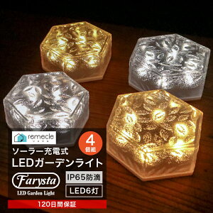 K[fCg \[[Cg Zp` O u^ 4Zbg \[[ [d GR 邢  hH z LEDCg _ dF Ɩ ubN ߍ dC[ K[f