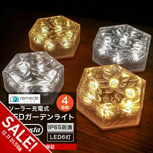 yyVX[p[SALEzK[fCg \[[Cg Zp` O u^ 4Zbg \[[ [d GR 邢  hH z LEDCg _ dF Ɩ ubN K[f