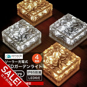 yyVX[p[SALEzK[fCg \[[Cg lp` O u^ 4Zbg \[[ [d GR 邢  hH z LEDCg _ dF Ɩ dC[ K[f