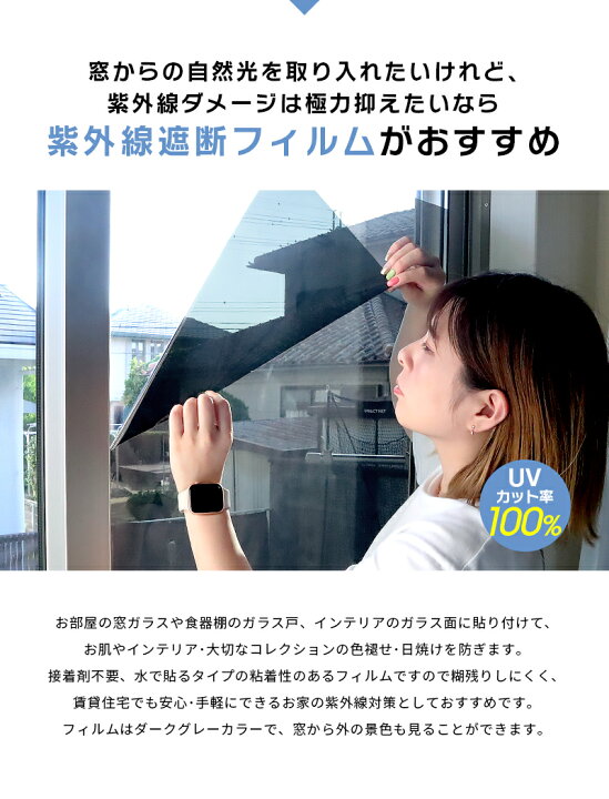 楽天市場】【期間限定☆SALE】窓 ガラスフィルム uvカット 窓遮熱 
