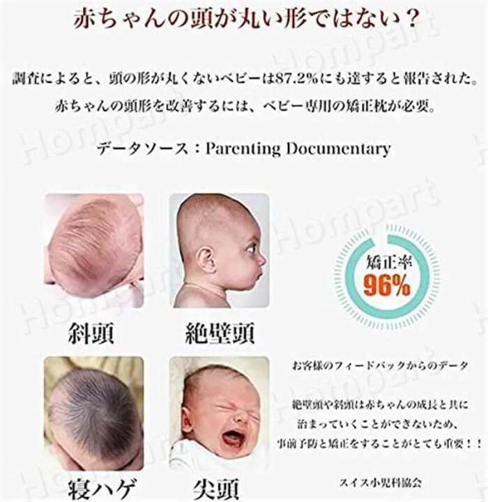 楽天市場 0 12ヶ月の幼児が使用 ベビーまくら 赤ちゃん 綿 枕 ドーナツ枕 ベビーピロー 絶壁防止枕 新生児 睡眠サポート 絶壁頭 低反発 寝姿を矯正 頭の形矯正枕 変形対策 寝ハゲ対策 寝返り 向き癖防止 シェーピングメモリフォーム 通気 赤ちゃん 枕 男女兼用 クマさん