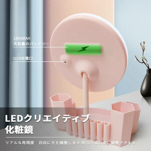 }\yP5{zLEDϋ ϋ ƒpϋ ϋ D~[  X^h~[ HD~[ USB[d OiKPx ~` ψŗ̓IȌł CN~[ i` k 