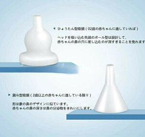 @z lp dCcp@z d  l qǂ V Ԃ Ԃp@ʕ@ USB[d