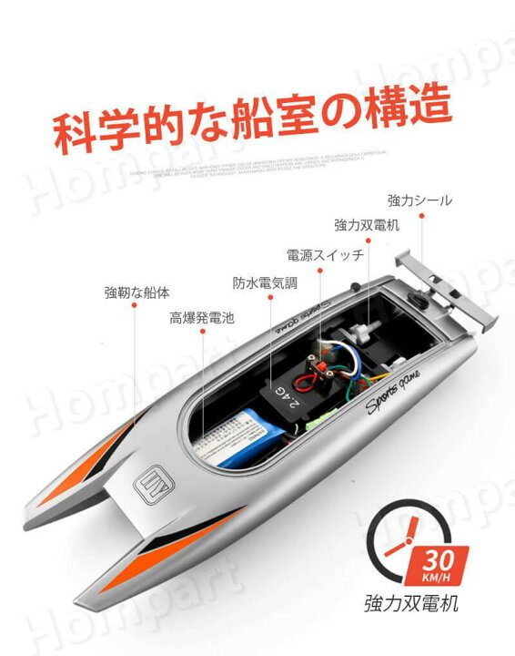 楽天市場】お買い物マラソン【P5倍】【高速 】高速リモコン競艇 