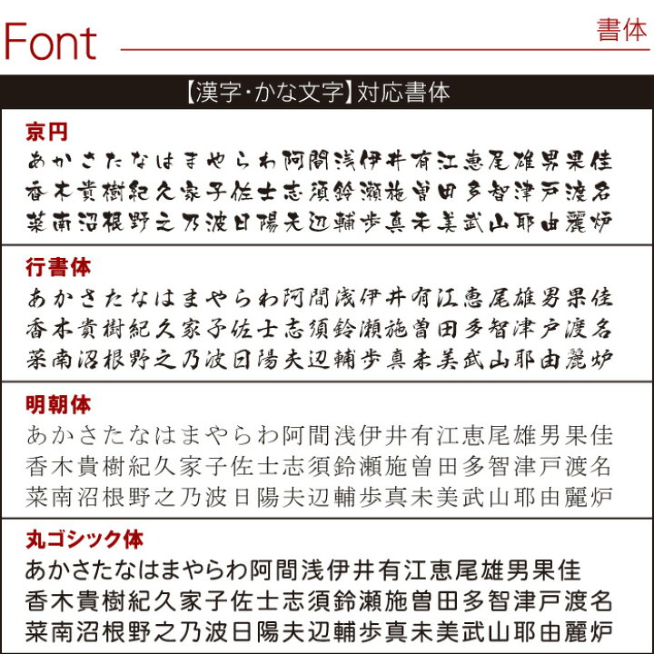 楽天市場 敬老の日 プレゼント 孫 写真立て 名入れ ギフト 贈り物 名前入り 竹の節目 フォトフレーム クロック 竹製 写真入り 写真 木製 インテリア 置き時計 竹製品 おしゃれ 結婚記念日 両親 結婚式 贈呈 祖父 祖母 記念日 記念品 還暦 古希 長寿