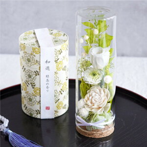 ytwz~  ~ V~ vU[uht[  KXh[ dpw t[{g x  Zbg ~j    蕨  d d l\ 