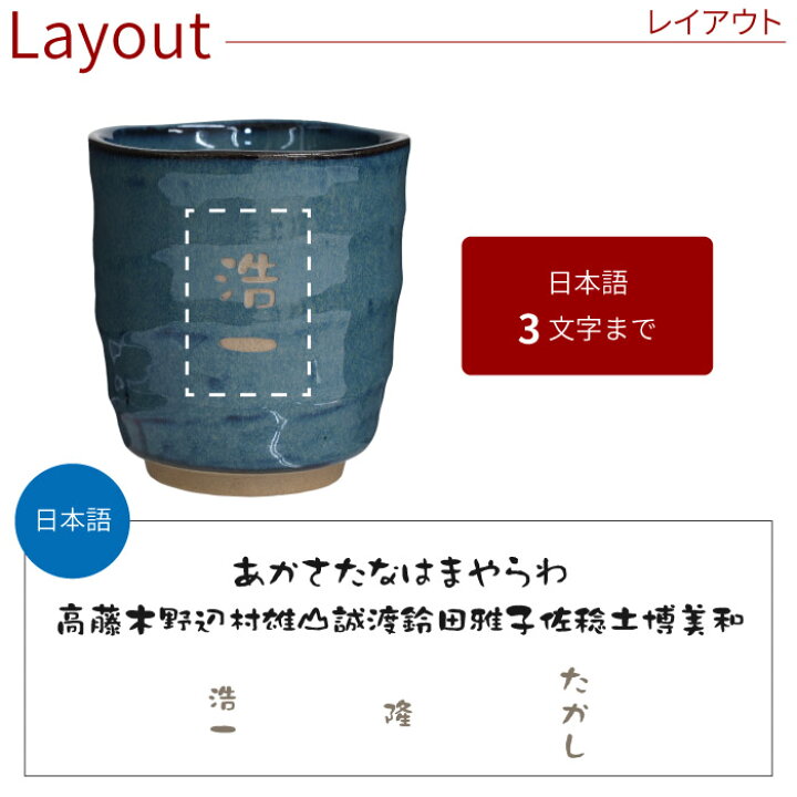 楽天市場】誕生日プレゼント 男性 60代 50代 湯呑み 名入れ 食器 【 美濃焼 やわら 寿司 湯呑 お名前パターン 】 モダン コップ 陶器 名入り 贈り物 名前入り キッチン用品 シンプル 湯呑 湯飲み 還暦祝い 父親 祖父 上司 退職 古希 喜寿 祝い 楽天市場】誕生日プレゼント 男性 60代 50代 湯呑み 名入れ 食器 【 美濃焼 やわら 寿司 湯呑 お名前パターン 】 モダン コップ 陶器 名入り 贈り物 名前入り キッチン用品 シンプル 湯呑 湯飲み 還暦祝い 父親 祖父 上司 退職 古希 喜寿 祝い