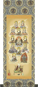 |-^\OŁ^cLyziX^htjꏊI΂ȂdTCY̕|