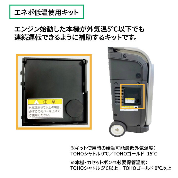 楽天市場】HONDA 発電機 小型 家庭用 ホンダ インバーター カセット 