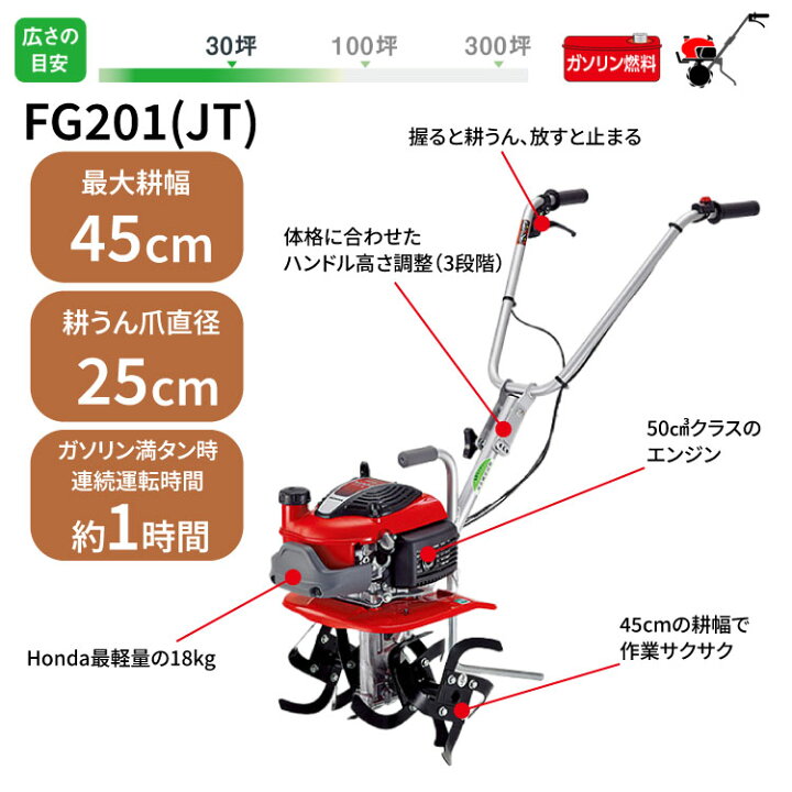 楽天市場】耕運機 ホンダ 小型 家庭用 プチな FG201JT ミニ耕運機 
