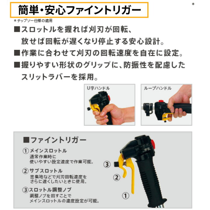 楽天市場】HONDA ホンダ 草刈機 刈払機 UMR425K2-LWJT LTJT 背負式 4 